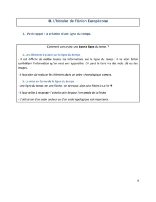 6
III. L’histoire de l’Union Européenne
1. Petit rappel : la création d’une ligne du temps.
Comment construire une bonne ligne du temps ?
a. Les éléments à placer sur la ligne du temps
- Il est difficile de mettre toutes les informations sur la ligne du temps : il va alors falloir
synthétiser l’information qu’on veut voir apparaître. On peut le faire via des mots clé ou des
images.
- Il faut bien sûr replacer les éléments dans un ordre chronologique correct.
b. La mise en forme de la ligne du temps
- Une ligne du temps est une flèche : on retrouve alors une flèche à sa fin 
- Il faut veiller à respecter l’échelle utilisée pour l’ensemble de la flèche
- L’utilisation d’un code couleur ou d’un code typologique est importante.
 
