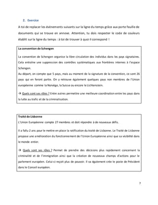 7
2. Exercice
A toi de replacer les évènements suivants sur la ligne du temps grâce aux porte feuille de
documents qui se trouve en annexe. Attention, tu dois respecter le code de couleurs
établit sur la ligne du temps : à toi de trouver à quoi il correspond !
La convention de Schengen
La convention de Schengen organise la libre circulation des individus dans les pays signataires.
Cela entraîne une suppression des contrôles systématiques aux frontières internes à l’espace
Schengen.
Au départ, on compte que 5 pays, mais au moment de la signature de la convention, ce sont 26
pays qui en feront partie. On y retrouve également quelques pays non membres de l’Union
européenne comme la Norvège, la Suisse ou encore le Lichtenstein.
 Quels sont ses rôles ? Entre autres permettre une meilleure coordination entre les pays dans
la lutte au trafic et de la criminalisation.
Traité de Lisbonne
L’Union Européenne compte 27 membres et doit répondre à de nouveaux défis.
Il a fallu 2 ans pour le mettre en place la ratification du traité de Lisbonne. Le Traité de Lisbonne
propose une amélioration du fonctionnement de l’Union Européenne ainsi que sa visibilité dans
le monde entier.
 Quels sont ses rôles ? Permet de prendre des décisions plus rapidement concernant la
criminalité et de l’immigration ainsi que la création de nouveaux champs d’actions pour le
parlement européen. Celui-ci reçoit plus de pouvoir. Il va également crée le poste de Président
dans le Conseil européen.
 