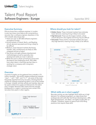 Talent Insights

Talent Pool Report

Software Engineers - Europe
Technical Salespeople

September 2012

Executive Summary

Where should you look for talent?

Did you know that a software engineer in London
is over two times more likely to be contacted by a
recruiter than a software engineer elsewhere in the
UK? LinkedIn data shows that:
• There are over to 287,000 software engineers
throughout Europe
• Hiring markets in Poland, Berlin, and Reading,
UK are demand saturated and hiring is likely to
be difficult
• Medium, lower-demand markets like Russia,
Sweden, Italy, and Romania are likely to offer
untapped sources of talent
• Test-driven and agile software development
methodologies as well as specialty Java
development skills are most in-demand
• While this pool is driven primarily by good worklife balance and challenging work, they differ
from other talent in that they see less value in
working for a company with a long-term
strategic vision

• Hidden Gems: These mid-sized markets have relatively
lower demand, meaning hiring is likely to be easier
• High-Demand: These are the largest markets, where
overall demand is also highest and hiring may be difficult
• Saturated: These small to mid-sized markets also have
very high demand, meaning hiring is likely to be difficult

Region Quadrant
100
90

SATURATED

80
70
60
50

Demand Index

40

Ireland

Reading

Wrocław

Kraków

Bulgaria

Edinburgh
Berlin

Slovakia

Amsterdam

Barcelona

20

Netherlands, Other
Paris

Brussels
Poland, Other
Madrid
Romania
Zürich

10

Ukraine
Sweden

Russia

Greece

Overview

United Kingdom,
Other

Czech Republic

Hungary

Warsaw

30

Copenhagen

A world of insights can be gathered from LinkedIn’s 175
million members - the world’s largest professional network.
“Java” ,” .net”,” iOS”, and “C++” are some of the most
frequently searched terms by recruiters, showing that the
market for software engineering talent is one of the hottest
in Europe. LinkedIn recruiter activity and member data can
be used to determine supply and demand for this talent
pool. A higher demand index means that the average
professional in a region is receiving more contact from
recruiters than peers in other regions.

London

HIGH-DEMAND

Israel

Belarus
Finland
Serbia

Italy

HIDDEN GEMS
1,000

1,500

2,000

3,000

4,000 5,000

7,000

10,000

15,000

Supply (# Professionals)

Large, high-demand
regions

DEMAND

Demand based on recruiter activity on LinkedIn

Which skills are in short supply?

Large, low-demand
regions “Hidden Gems”

SUPPLY
Number of talent pool members in each region

Recruiter activity can also highlight which skills are in high
demand. For software engineers, our data shows that
professionals with skills like Test-Driven Development, JMS,
Agile Development, and JBoss are highly sought after on
LinkedIn. Therefore, expect to spend more time filling
positions that require these skills.

 