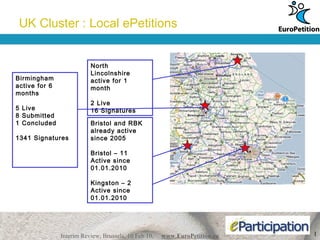 UK Cluster : Local ePetitions
North
Lincolnshire
active for 1
month

Birmingham
active for 6
months

2 Live
16 Signatures
...