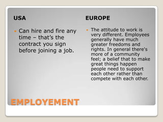 cultural differences between europe and usa | PPTX