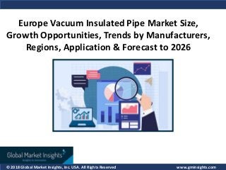 © 2018 Global Market Insights, Inc. USA. All Rights Reserved www.gminsights.com
Europe Vacuum Insulated Pipe Market Size,
Growth Opportunities, Trends by Manufacturers,
Regions, Application & Forecast to 2026
 