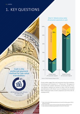 Chart 2: Volume versus value
of consumer payments in cash
Certain studies suggest that cash transactions have been moderate-
ly declining at rate of between 1.3 – 3.3% per year7
. This appears to
correspond with available information around the growth of non-
cash payment methods (an increase of about 4.2% for Europe8
)
and information on EU citizens’ access to banking services (around
89% of adults have bank accounts compared to just 41% in the de-
veloping world)9
.
7	http://www.richmondfed.org/publications/research/working_papers/2014/
pdf/wp14-09.pdf
8	 http://www.ecb.europa.eu/press/pr/date/2013/html/pr130910.en.html
9	 http://elibrary.worldbank.org/doi/pdf/10.1596/1813-9450-6025
Volume and value of all
payments (2011)
100%
80%
60%
40%
20%
0%
Global Value
of All Payment Types
Global Volume
of All Payment Types
Source: MasterCards Advisors analysis, BIS CPSS, McKinsey
Global Payments Map, World Bank Statistics
$592 TRILLION
IN VALUE OF SPEND
2.8 TRILLION
IN VOLUME OF TRANS
Business
and
Govt.
89%
Business
and
Govt. 9%
Consumer
Consumer
91%
100%
80%
60%
40%
20%
0%
Global Value
of Consumer Spend
Global Volume
of Consumer Spend
Source: World Payment Report 2014
66%
All other
Payment
Types
15%
Cash 34%
Cash 85%
All
other
Payment
Types
11%
1.	 KEY QUESTIONS
87%
All transactions under 20 Euros
are made in cash
Source (ECB)
Cash is the
preferred payment
method for low value
transactions:
12 _ EUROPOL
 