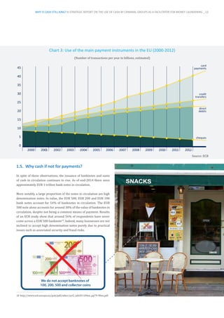 Chart 3: Use of the main payment instruments in the EU (2000-2012)
(Number of transactions per year in billions, estimated)
1.5.	 Why cash if not for payments?
In spite of these observations, the issuance of banknotes and sums
of cash in circulation continues to rise. As of end-2014 there were
approximately EUR 1 trillion bank notes in circulation.
More notably, a large proportion of the notes in circulation are high
denomination notes. In value, the EUR 500, EUR 200 and EUR 100
bank notes account for 54% of banknotes in circulation. The EUR
500 note alone accounts for around 30% of the value of banknotes in
circulation, despite not being a common means of payment. Results
of an ECB study show that around 56% of respondents have never
come across a EUR 500 banknote10
. Indeed, many businesses are not
inclined to accept high denomination notes purely due to practical
issues such as associated security and fraud risks.
10	http://www.ecb.europa.eu/pub/pdf/other/art2_mb201104en_pp79-90en.pdf
Source: ECB
45
40
35
30
25
20
15
10
5
0
2000 2001 2002 2003 2004
credit
transfers
card
payments
direct
debits
cheques
2005 2006 2007 2008 2009 2010 2011 2012
We do not accept banknotes of
100, 200, 500 and collector coins
www.platformdetailhandel.nl
WHY IS CASH STILL KING? A STRATEGIC REPORT ON THE USE OF CASH BY CRIMINAL GROUPS AS A FACILITATOR FOR MONEY LAUNDERING _ 13
 