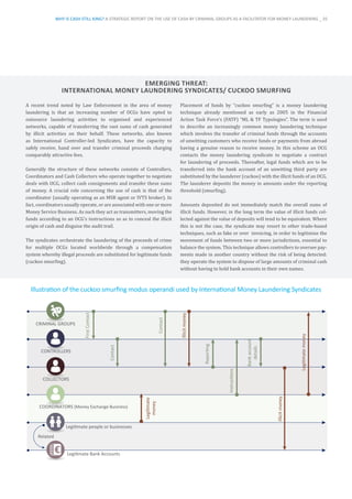 EMERGING THREAT:
INTERNATIONAL MONEY LAUNDERING SYNDICATES/ CUCKOO SMURFING
A recent trend noted by Law Enforcement in the area of money
laundering is that an increasing number of OCGs have opted to
outsource laundering activities to organised and experienced
networks, capable of transferring the vast sums of cash generated
by illicit activities on their behalf. These networks, also known
as International Controller-led Syndicates, have the capacity to
safely receive, hand over and transfer criminal proceeds charging
comparably attractive fees.
Generally the structure of these networks consists of Controllers,
Coordinators and Cash Collectors who operate together to negotiate
deals with OCG, collect cash consignments and transfer these sums
of money. A crucial role concerning the use of cash is that of the
coordinator (usually operating as an MSB agent or IVTS broker). In
fact, coordinators usually operate, or are associated with one or more
Money Service Business. As such they act as transmitters, moving the
funds according to an OCG’s instructions so as to conceal the illicit
origin of cash and disguise the audit trail.
The syndicates orchestrate the laundering of the proceeds of crime
for multiple OCGs located worldwide through a compensation
system whereby illegal proceeds are substituted for legitimate funds
(cuckoo smurfing).
Placement of funds by “cuckoo smurfing” is a money laundering
technique already mentioned as early as 2005 in the Financial
Action Task Force’s (FATF) “ML  TF Typologies”. The term is used
to describe an increasingly common money laundering technique
which involves the transfer of criminal funds through the accounts
of unwitting customers who receive funds or payments from abroad
having a genuine reason to receive money. In this scheme an OCG
contacts the money laundering syndicate to negotiate a contract
for laundering of proceeds. Thereafter, legal funds which are to be
transferred into the bank account of an unwitting third party are
substituted by the launderer (cuckoo) with the illicit funds of an OCG.
The launderer deposits the money in amounts under the reporting
threshold (smurfing).
Amounts deposited do not immediately match the overall sums of
illicit funds. However, in the long term the value of illicit funds col-
lected against the value of deposits will tend to be equivalent. Where
this is not the case, the syndicate may resort to other trade-based
techniques, such as fake or over invoicing, in order to legitimise the
movement of funds between two or more jurisdictions, essential to
balance the system. This technique allows controllers to oversee pay-
ments made in another country without the risk of being detected:
they operate the system to dispose of large amounts of criminal cash
without having to hold bank accounts in their own names.
Illustration of the cuckoo smurfing modus operandi used by International Money Laundering Syndicates
CRIMINAL GROUPS
CONTROLLERS
COLLECTORS
COORDINATORS (Money Exchange Business)
Legitimate people or businesses
First
Contact
Contact
Contact
Reporting
Bank
account
details
Instructions
Illicit
money
Illicit
money
Legitimate
money
Legitimate
money
Legitimate Bank Accounts
Related
WHY IS CASH STILL KING? A STRATEGIC REPORT ON THE USE OF CASH BY CRIMINAL GROUPS AS A FACILITATOR FOR MONEY LAUNDERING _ 35
 