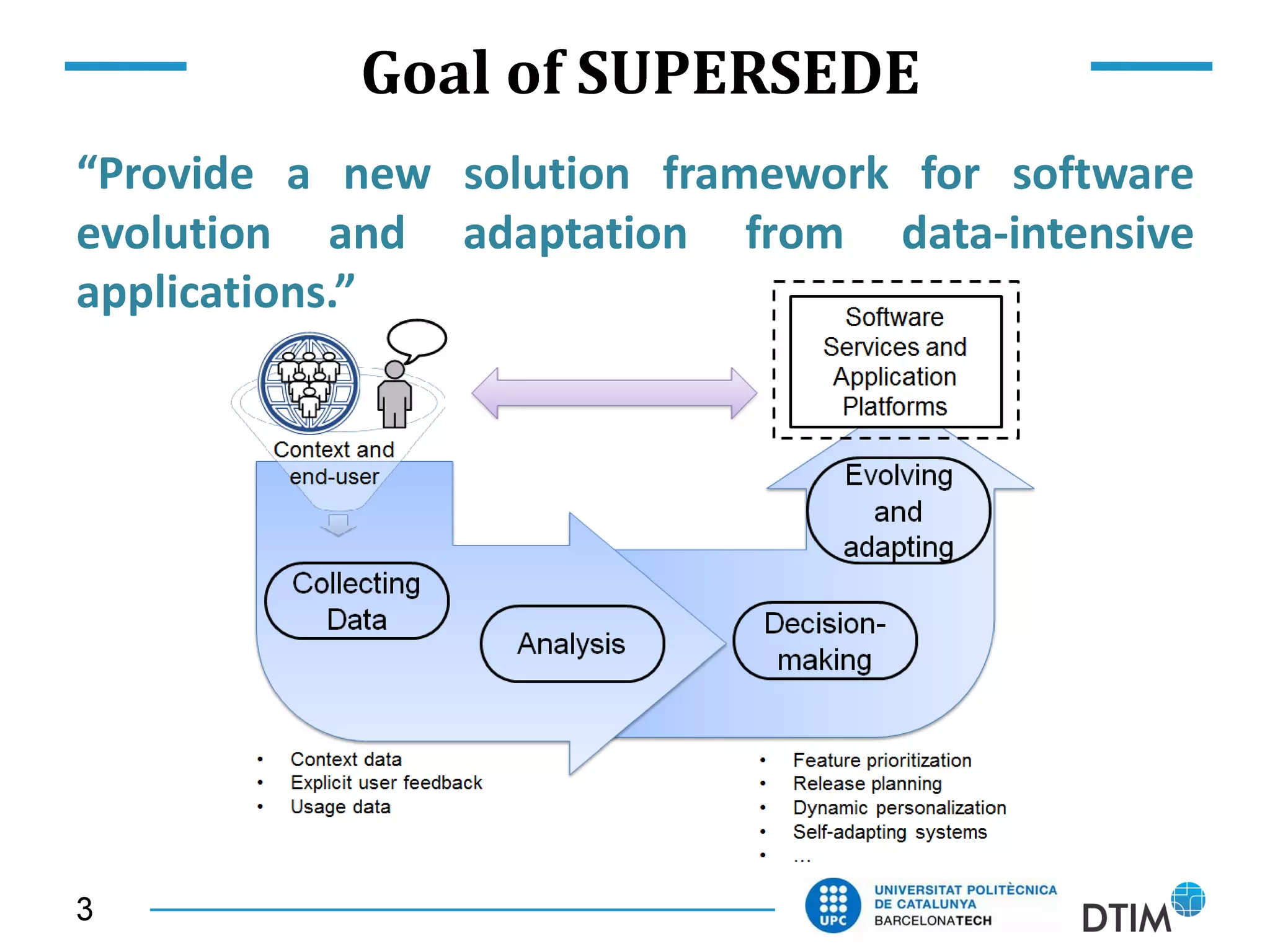 Big Data Management Challenges in SUPERSEDE