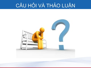 CÂU HỎI VÀ THẢO LUẬN
 