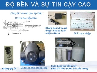 ĐỘ BỀN VÀ SỰ TIN CẬY CAO
      Công tắc van áp cao, áp thấp
          Có mạ bạc tiếp điểm



                                       Chống quá tải và quá
                                       nhiệt – nhờ có rơ le
                                       nhiệt ở đầu ra           Giá máy nhập




                                            Quấn băng tan bằng máy
Không gây ồn   Vít bắt có khía chống lỏng   Kiểm tra 100% trước khi xuất xưởng
 