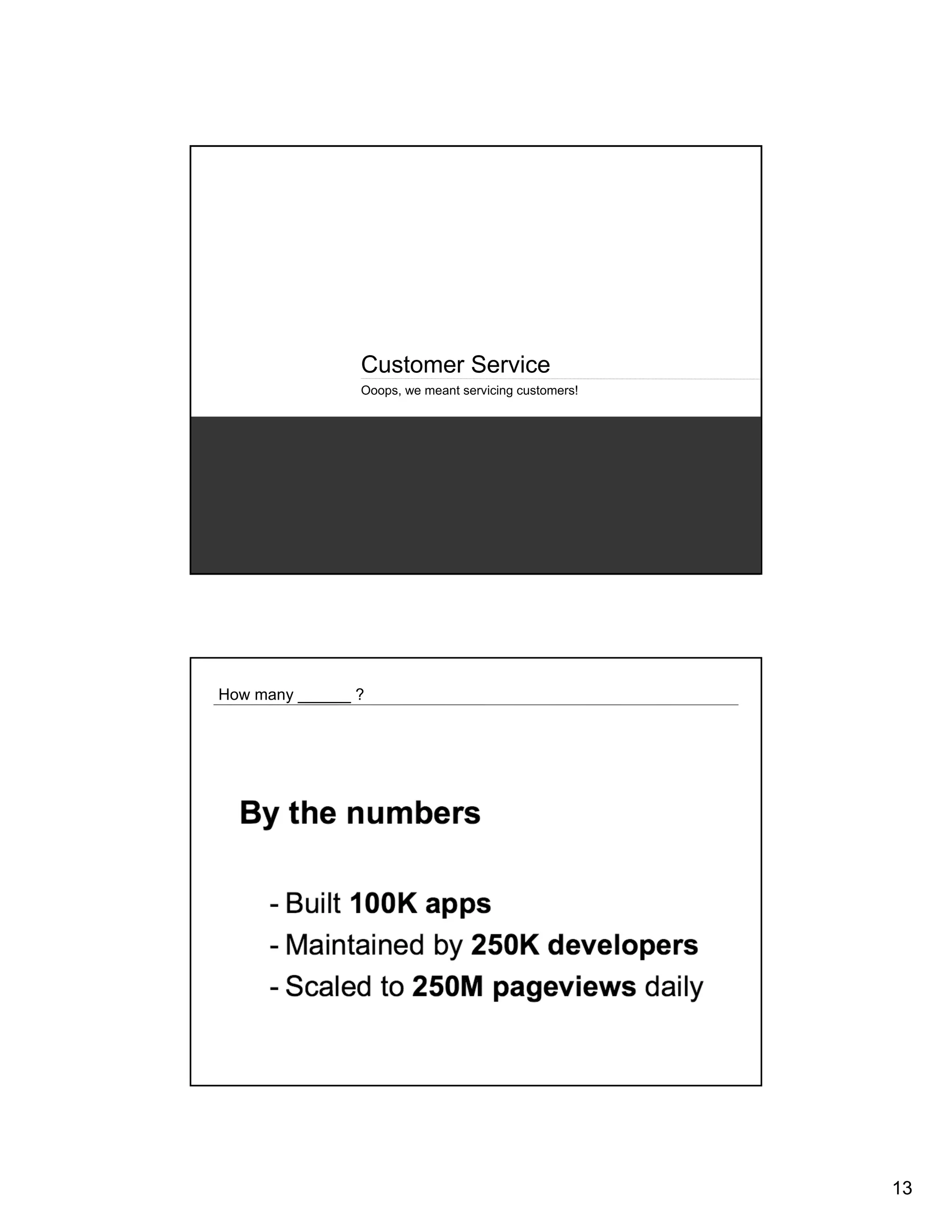 Customer Service
                Ooops, we meant servicing customers!




How many ______ ?




                                                       13
 