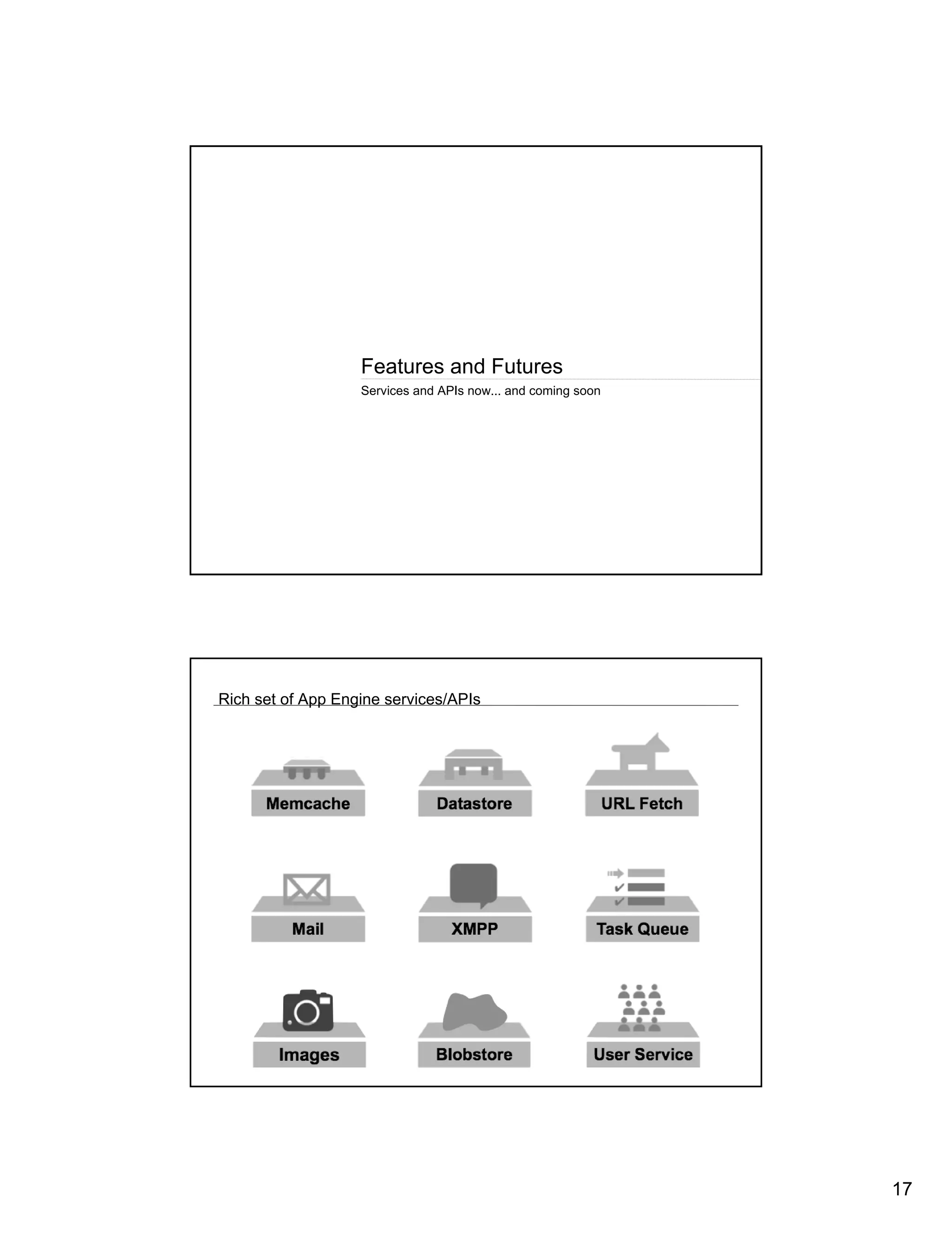 Features and Futures
                   Services and APIs now... and coming soon




Rich set of App Engine services/APIs




                                                              17
 
