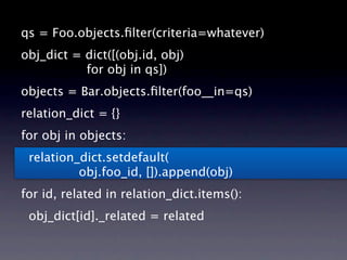 qs = Foo.objects.ﬁlter(criteria=whatever)
obj_dict = dict([(obj.id, obj)
           for obj in qs])
objects = Bar.objects.ﬁlter(foo__in=qs)
relation_dict = {}
for obj in objects:
 relation_dict.setdefault(
          obj.foo_id, []).append(obj)
for id, related in relation_dict.items():
 obj_dict[id]._related = related
 
