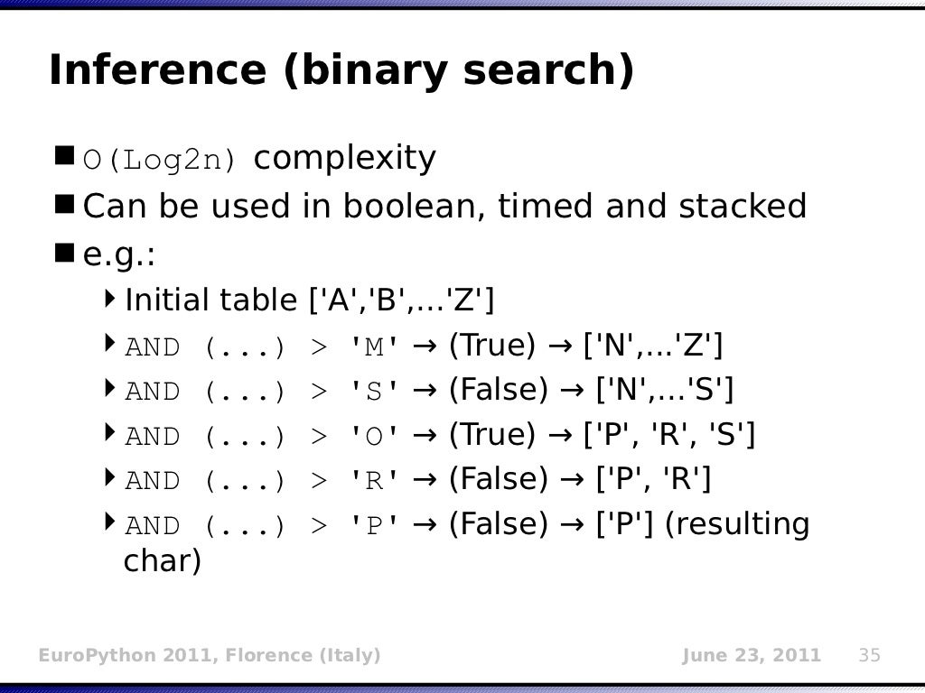 Binary search python. Бинарный поиск питон. алгоритм бинарного поиска python. бинарный двоичный поиск python. алгоритм двоичного поиска python.