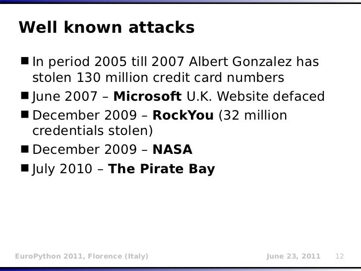 Well Known Attacks In