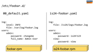 /etc/foobar.d/
log:
level: INFO
file: /var/log/foobar.log
users:
admin:
password: changeme
full_name: Admin User
00_default.yaml
foobar.rpm
is24-foobar.yaml
log:
file: /is24/logs/foobar.log
users:
admin:
password: is24!123
view:
password: view
is24-foobar.rpm
 
