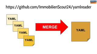 https://github.com/ImmobilienScout24/yamlreader
YAML
YAML
YAML
YAML
YAML
MERGE
 