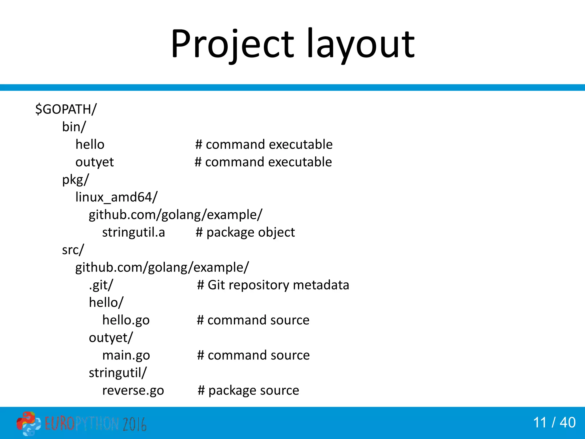 11 / 40 Project layout $GOPATH/ bin/ hello # command executable outyet # command executable pkg/ linux_amd64/ github.com/golang/example/ stringutil.a # package object src/ github.com/golang/example/ .git/ # Git repository metadata hello/ hello.go # command source outyet/ main.go # command source stringutil/ reverse.go # package source 