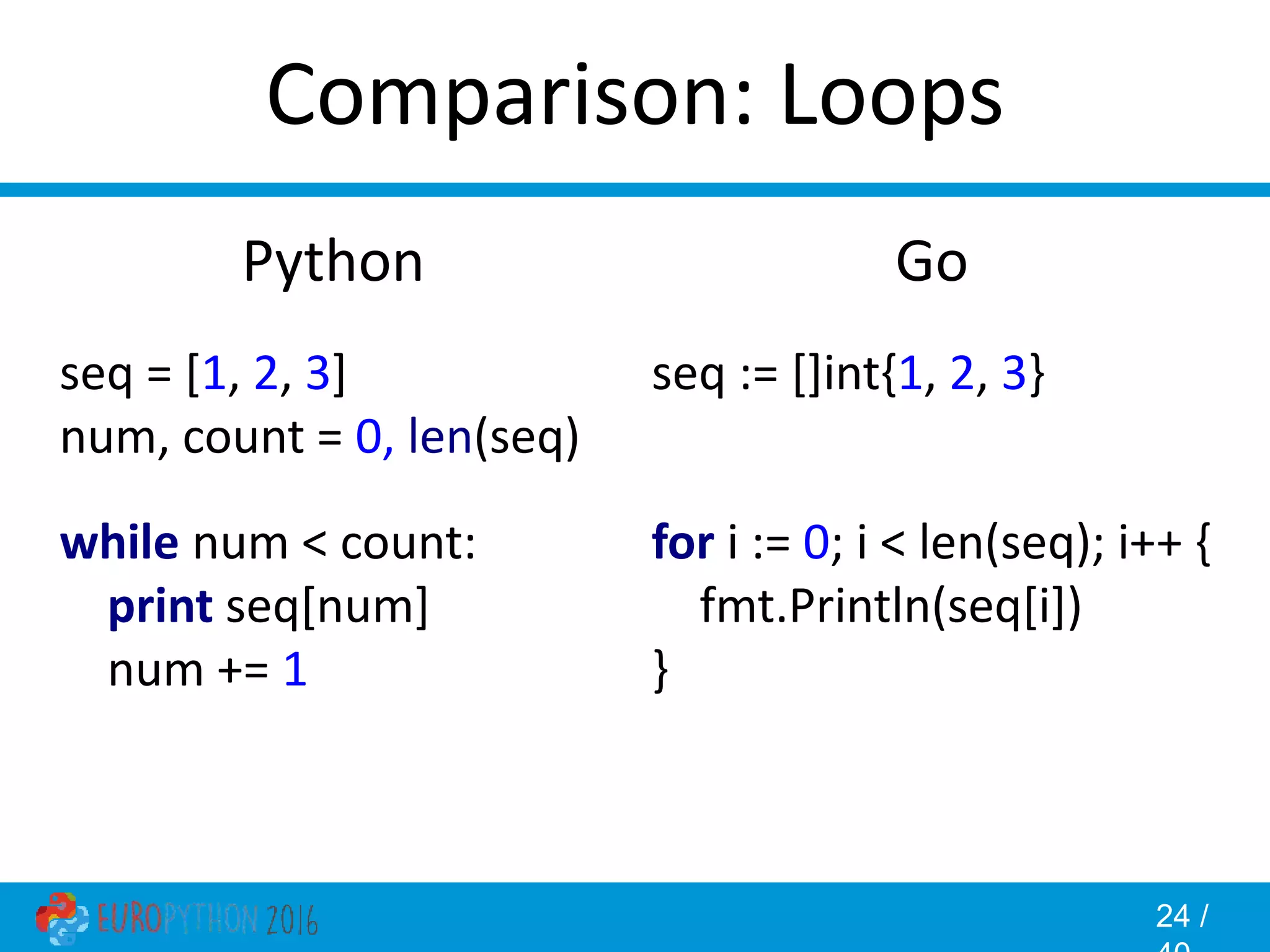 24 / Comparison: Loops Go seq := []int{1, 2, 3} for i := 0; i < len(seq); i++ { fmt.Println(seq[i]) } Python seq = [1, 2, 3] num, count = 0, len(seq) while num < count: print seq[num] num += 1 