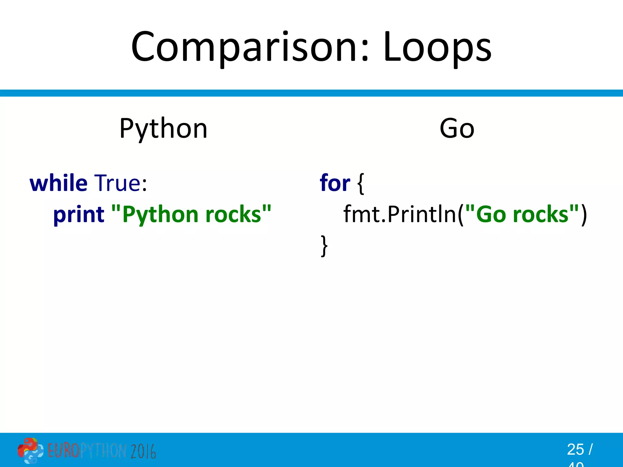 25 / Comparison: Loops Go for { fmt.Println("Go rocks") } Python while True: print "Python rocks" 