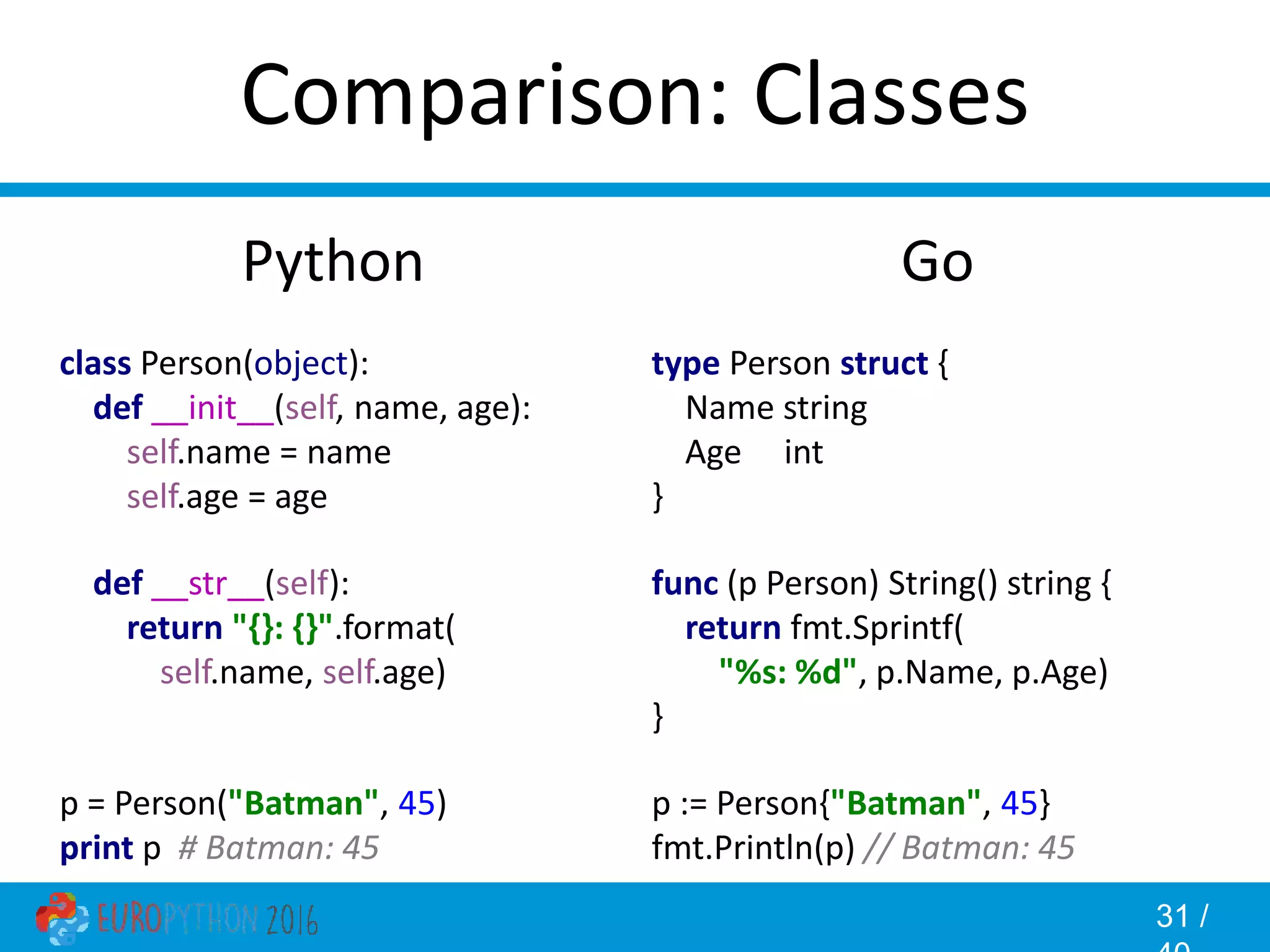 31 / Comparison: Classes Go type Person struct { Name string Age int } func (p Person) String() string { return fmt.Sprintf( "%s: %d", p.Name, p.Age) } p := Person{"Batman", 45} fmt.Println(p) // Batman: 45 Python class Person(object): def __init__(self, name, age): self.name = name self.age = age def __str__(self): return "{}: {}".format( self.name, self.age) p = Person("Batman", 45) print p # Batman: 45 