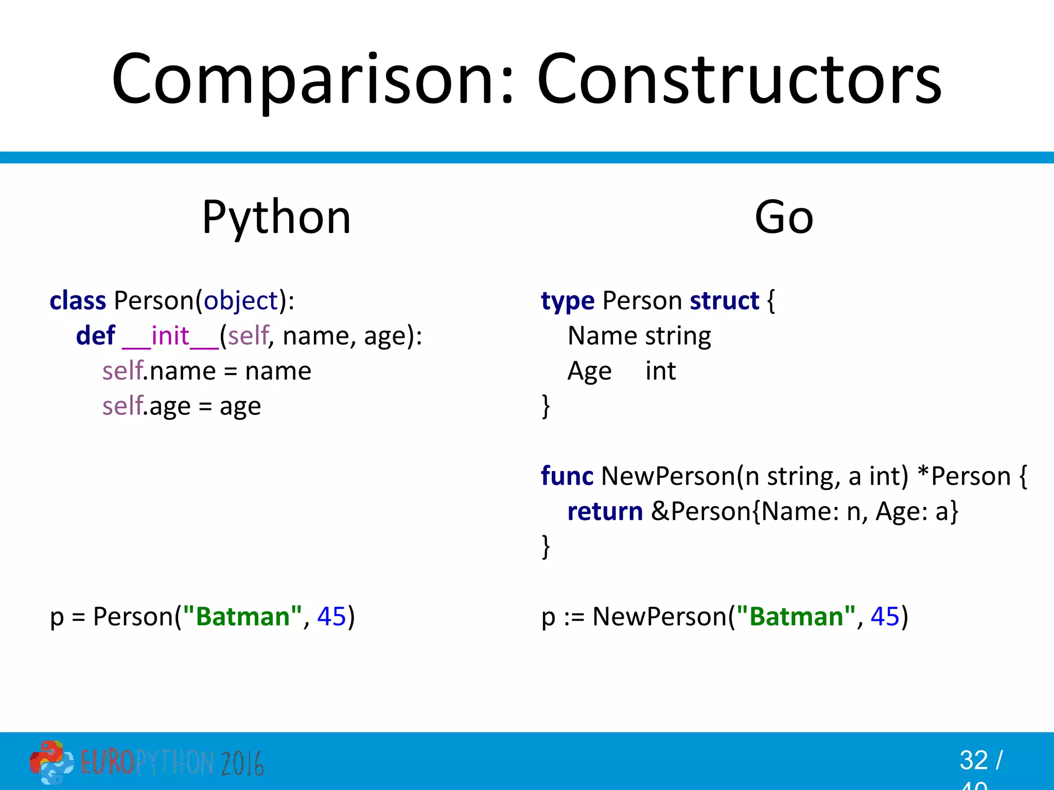 32 / Comparison: Constructors Go type Person struct { Name string Age int } func NewPerson(n string, a int) *Person { return &Person{Name: n, Age: a} } p := NewPerson("Batman", 45) Python class Person(object): def __init__(self, name, age): self.name = name self.age = age p = Person("Batman", 45) 