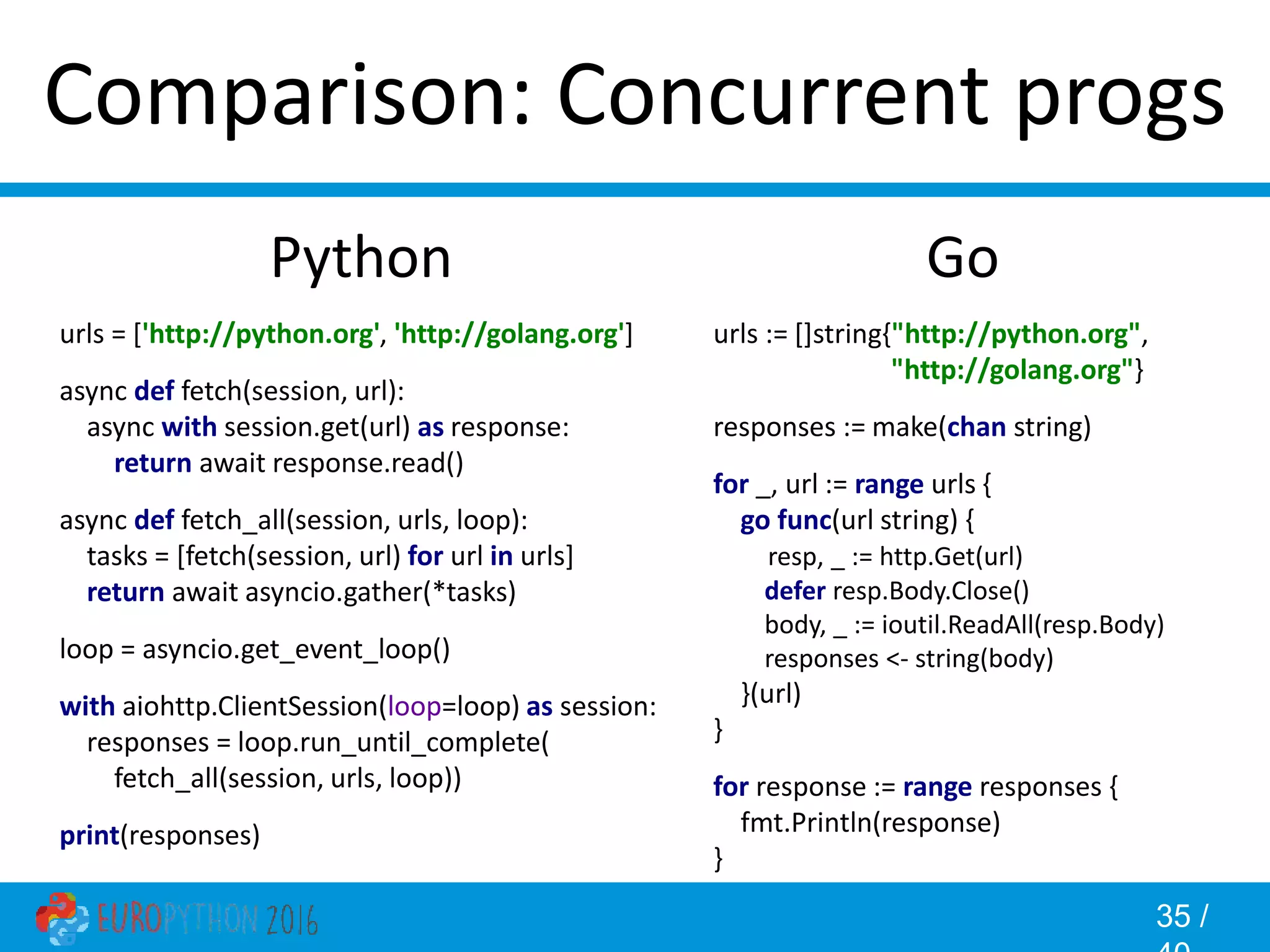 35 / Comparison: Concurrent progs Go urls := []string{"http://python.org", "http://golang.org"} responses := make(chan string) for _, url := range urls { go func(url string) { resp, _ := http.Get(url) defer resp.Body.Close() body, _ := ioutil.ReadAll(resp.Body) responses <- string(body) }(url) } for response := range responses { fmt.Println(response) } Python urls = ['http://python.org', 'http://golang.org'] async def fetch(session, url): async with session.get(url) as response: return await response.read() async def fetch_all(session, urls, loop): tasks = [fetch(session, url) for url in urls] return await asyncio.gather(*tasks) loop = asyncio.get_event_loop() with aiohttp.ClientSession(loop=loop) as session: responses = loop.run_until_complete( fetch_all(session, urls, loop)) print(responses) 