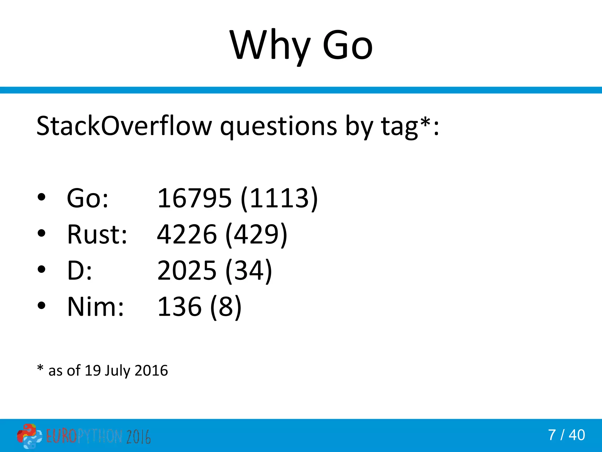 7 / 40 Why Go StackOverflow questions by tag*: • Go: 16795 (1113) • Rust: 4226 (429) • D: 2025 (34) • Nim: 136 (8) * as of 19 July 2016 