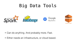 Big Data Tools
• Can do anything. And probably more. Fast.
• Either needs an infrastructure, or cloud based.
 