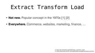 Extract Transform Load
• Not new. Popular concept in the 1970s [1] [2]
• Everywhere. Commerce, websites, marketing, ﬁnance...