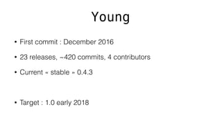 Young
• First commit : December 2016
• 23 releases, ~420 commits, 4 contributors
• Current « stable » 0.4.3
• Target : 1.0 early 2018
 