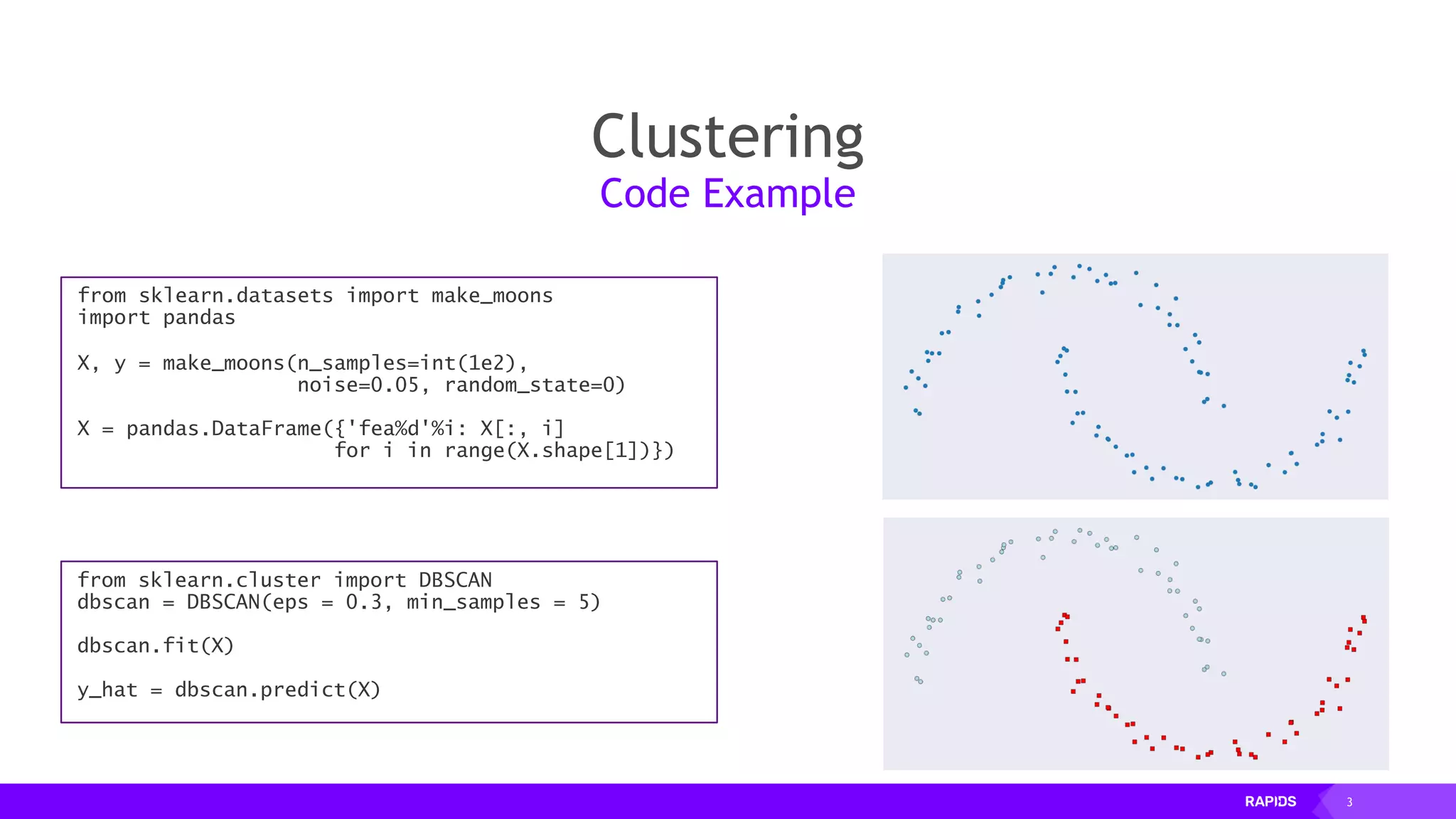 3
Clustering
from sklearn.cluster import DBSCAN
dbscan = DBSCAN(eps = 0.3, min_samples = 5)
dbscan.fit(X)
y_hat = dbscan.predict(X)
Find Clusters
from sklearn.datasets import make_moons
import pandas
X, y = make_moons(n_samples=int(1e2),
noise=0.05, random_state=0)
X = pandas.DataFrame({'fea%d'%i: X[:, i]
for i in range(X.shape[1])})
Code Example
 