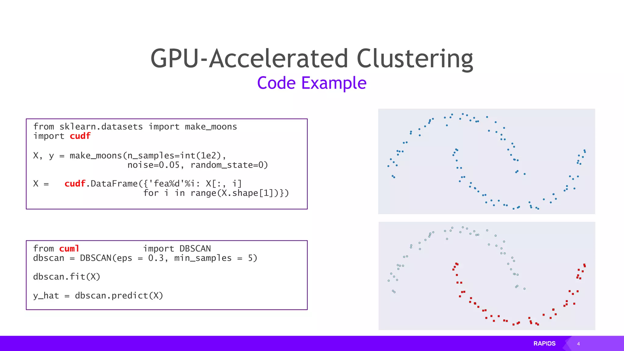 4
GPU-Accelerated Clustering
from cuml import DBSCAN
dbscan = DBSCAN(eps = 0.3, min_samples = 5)
dbscan.fit(X)
y_hat = dbscan.predict(X)
Find Clusters
from sklearn.datasets import make_moons
import cudf
X, y = make_moons(n_samples=int(1e2),
noise=0.05, random_state=0)
X = cudf.DataFrame({'fea%d'%i: X[:, i]
for i in range(X.shape[1])})
Code Example
 