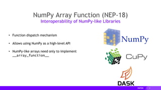 17
NumPy Array Function (NEP-18)
Interoperability of NumPy-like Libraries
• Function dispatch mechanism
• Allows using NumPy as a high-level API
• NumPy-like arrays need only to implement
__array_function__
 