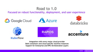 36
Road to 1.0
Focused on robust functionality, deployment, and user experience
Integration with every major cloud provider
Both containers and cloud specific machine instances
Support for Enterprise and HPC Orchestration Layers
 