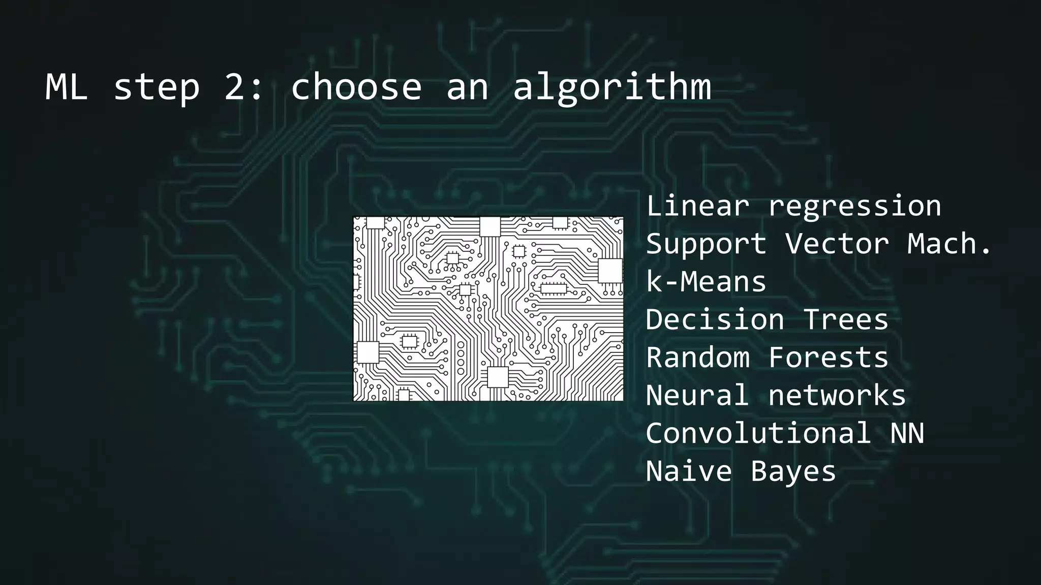 ML step 2: choose an algorithm
Linear regression
Support Vector Mach.
k-Means
Decision Trees
Random Forests
Neural networks
Convolutional NN
Naive Bayes
 