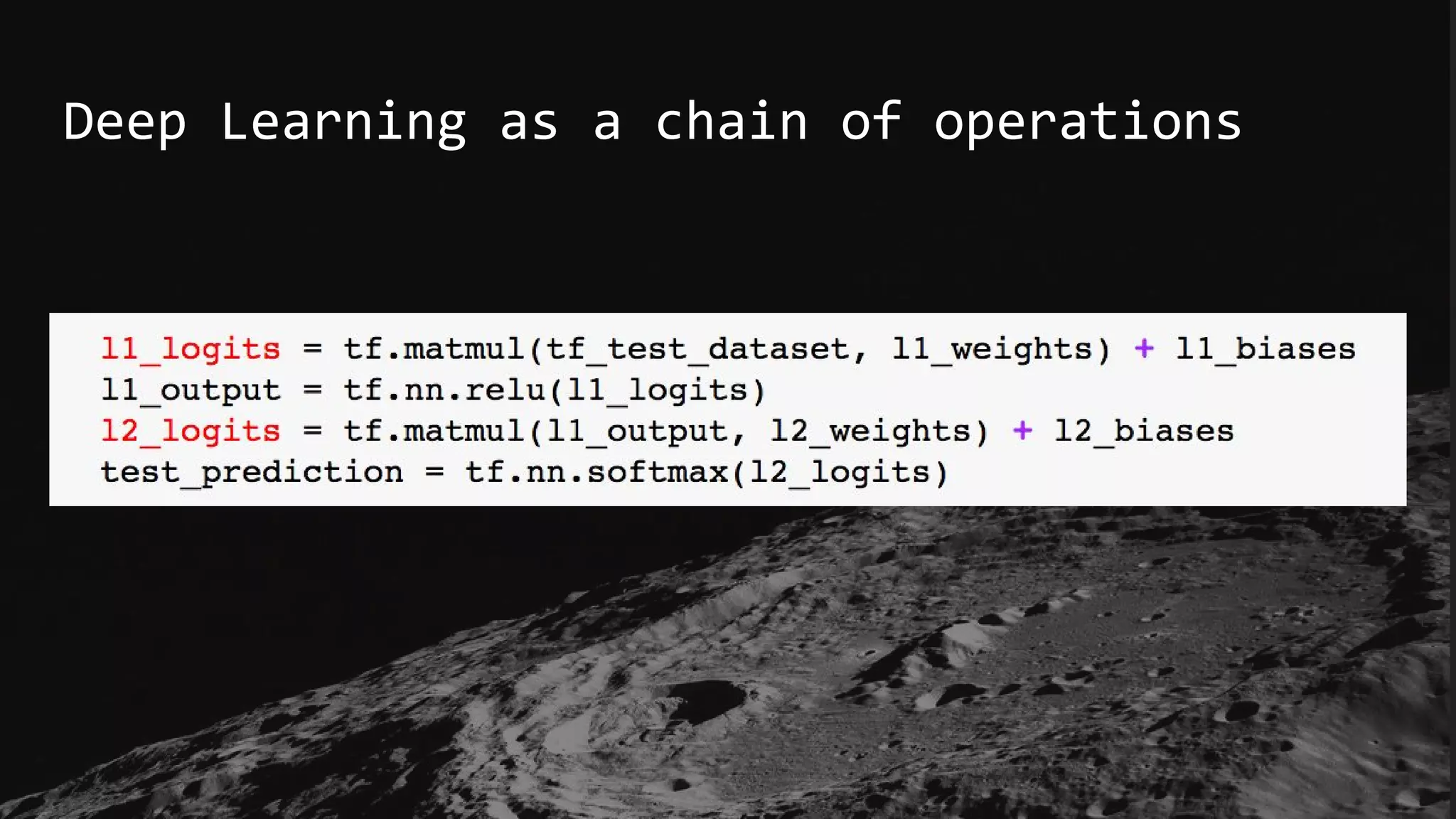 Deep Learning as a chain of operations
 