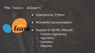 The Tools: sklearn
● Opensource, Python
● Wonderful documentation
● Support to full ML lifecycle:
○ Feature engineering
○ Algorithms
○ Validation
○ Datasets
 
