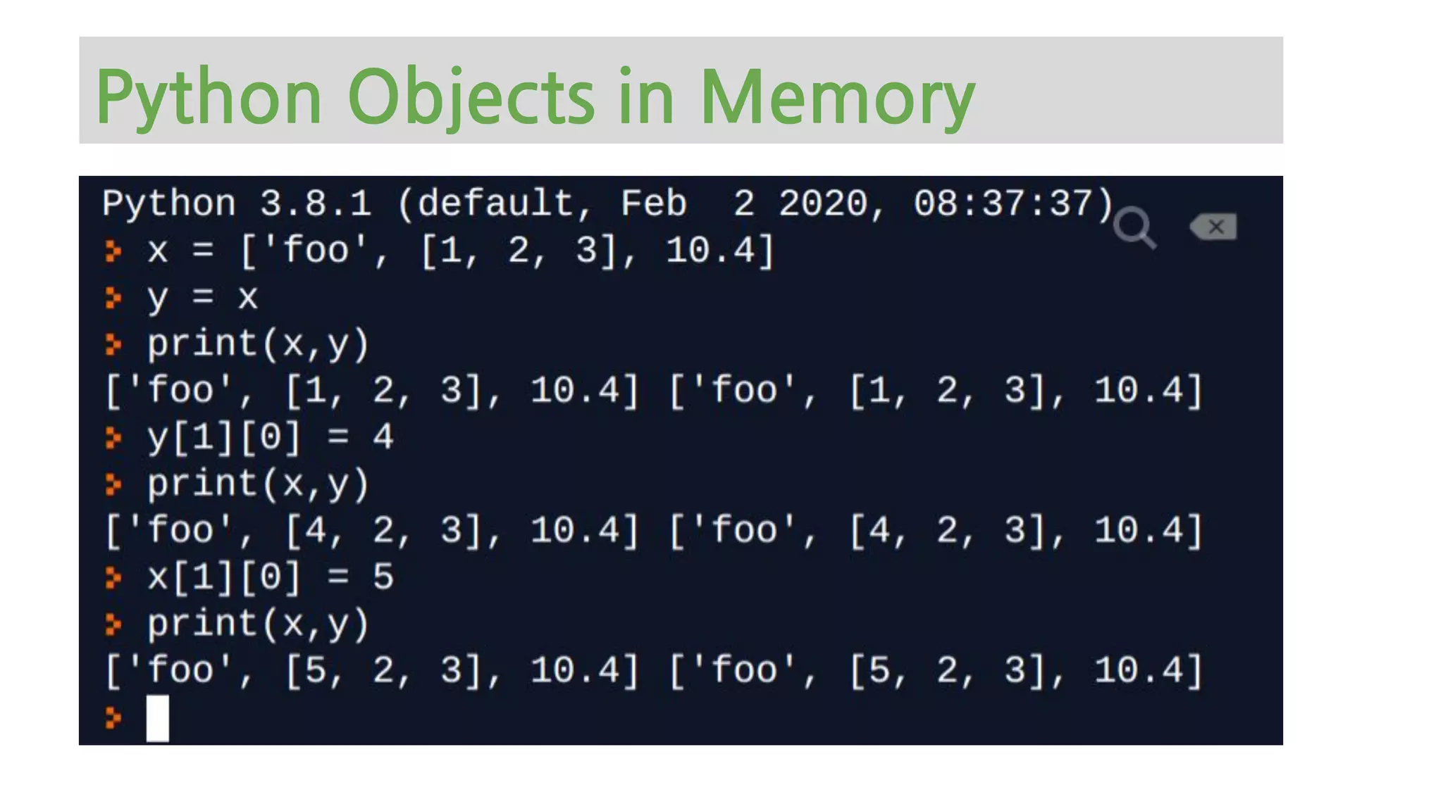 Python Objects in Memory
 