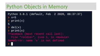 Python Objects in Memory
 