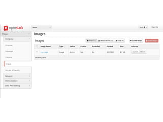 Making your first OpenStack contribution (EuroPython)