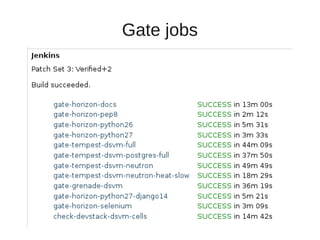 Gate jobs
 