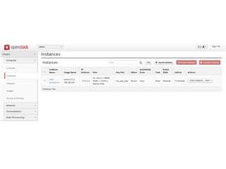Making your first OpenStack contribution (EuroPython)