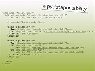 Europython 2008: DataPortability and Python