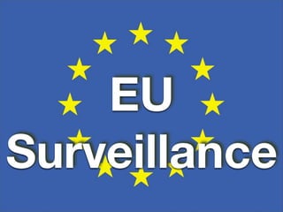 EU
Surveillance
 