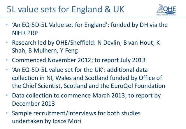 EuroQol Agenda and Developing the New EQ-5D-5L Value Sets