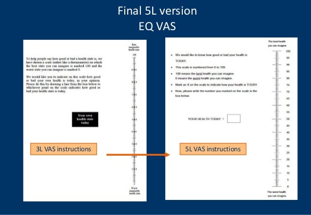 EuroQol Agenda and Developing the New EQ-5D-5L Value Sets
