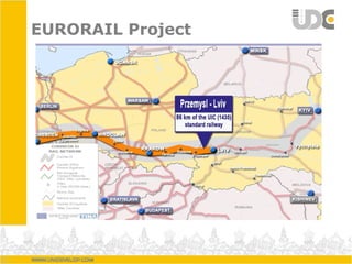 Euro rail eng_full | PPT