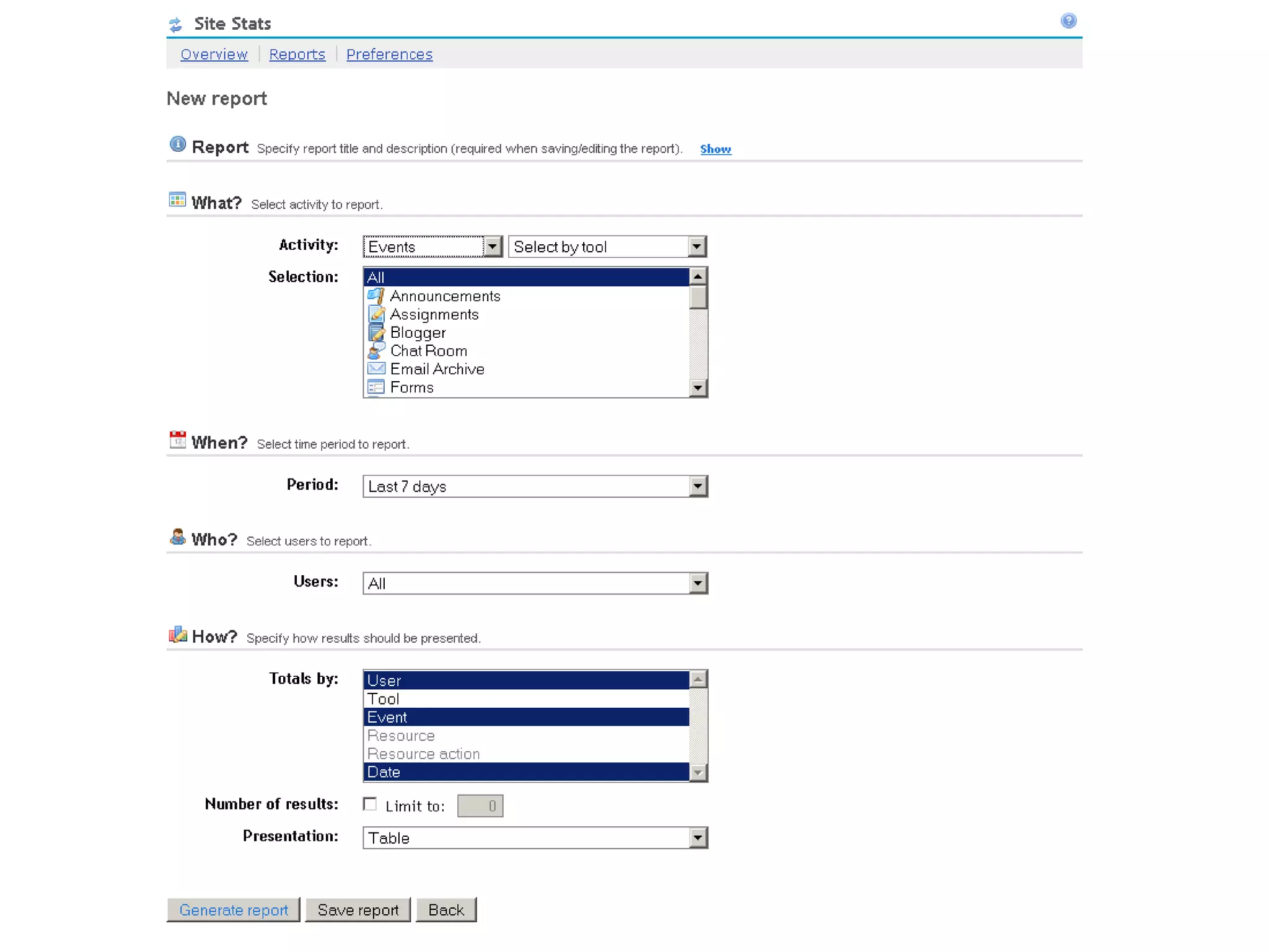 Site maintainer view: Reports March 2010 European Sakai Conference – Valencia - Spain.. 