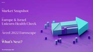 42
42
PART 1
Market Snapshot
PART 2
Europe & Israel
Unicorn Health Check
PART 3
Accel 2022 Euroscape
PART 4
What’s Next?
AGENDA
 