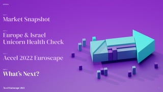 42
42
PART 1
Market Snapshot
PART 2
Europe & Israel
Unicorn Health Check
PART 3
Accel 2022 Euroscape
PART 4
What’s Next?
A...