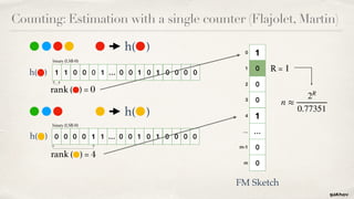 Counting: Estimation with a single counter (Flajolet, Martin)
h( )
h( )
0 0 0 0 1 1 … 0 0 1 0 1 0 0 0 0
binary (LSB-0)
rank ( ) = 4
h( )
1 1 0 0 0 1 … 0 0 1 0 1 0 0 0 0
binary (LSB-0)
rank ( ) = 0
h( )
1
0
0
0
1
…
0
0
0
1
2
3
4
…
m-1
m
R = 1
n ≈
2R
0.77351
FM Sketch
 